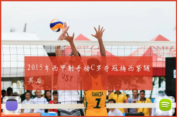 2015年西甲射手榜C罗夺冠梅西紧随其后